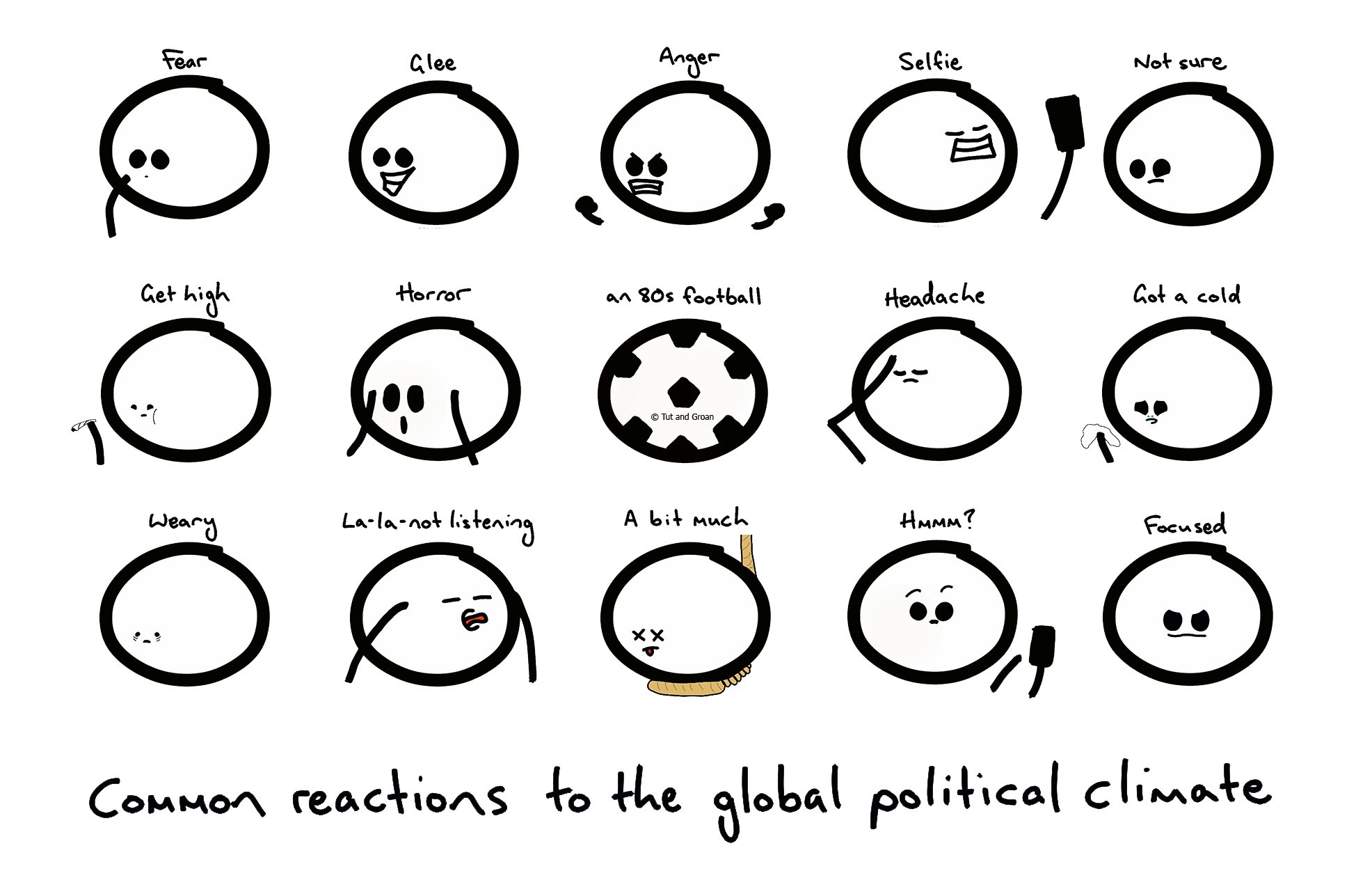 Tut and Groan Common Reactions to the Global Political Climate cartoon
