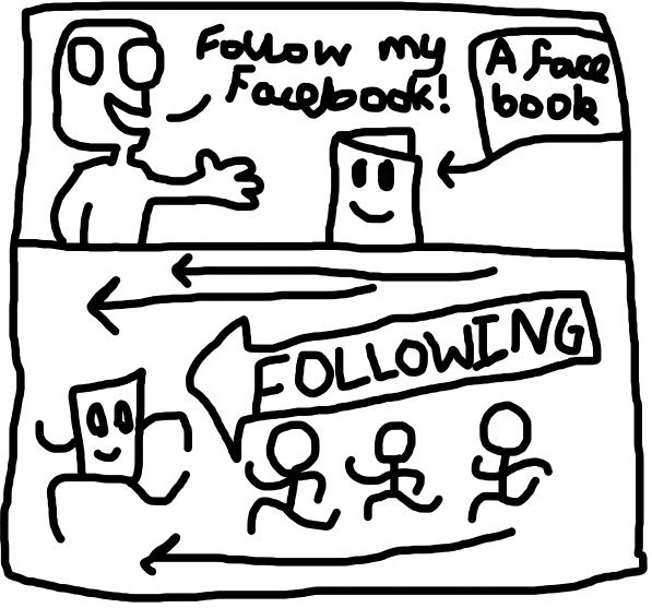 Tut and Groan Guest Toon Follow My Facebook by Hobbez cartoon